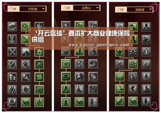 ‘开云篮球’要求扩大商业健康保险供给(图2) 开云足球