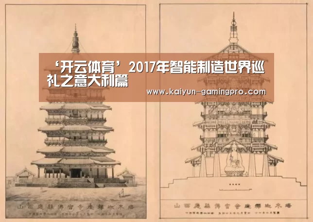 ‘开云体育’2017年智能制造世界巡礼之意大利篇(图4) 开云赛事