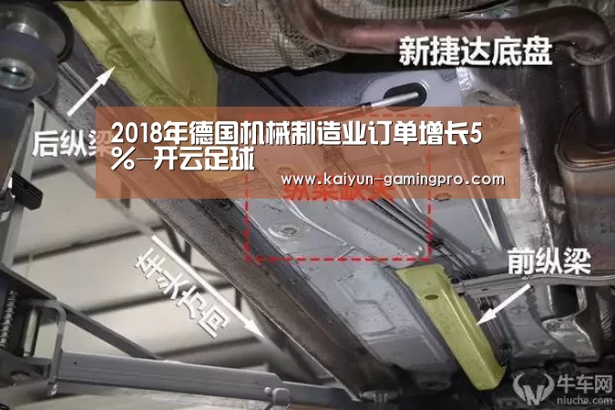 2018年德国机械制造业订单增长5%-开云足球(图2) 开云足球
